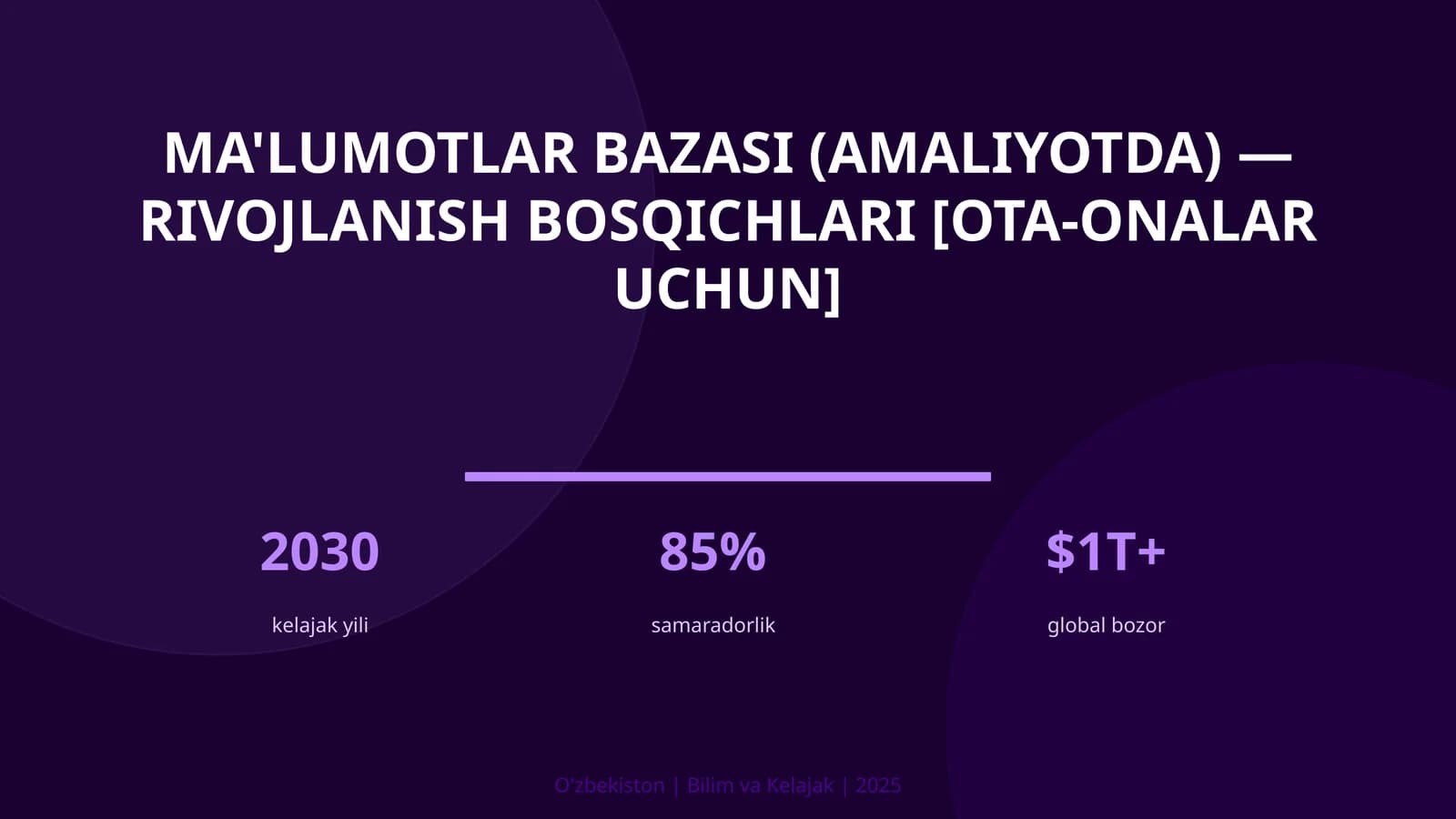 Ma'lumotlar bazasi (amaliyotda) — rivojlanish bosqichlari [ota-onalar uchun]