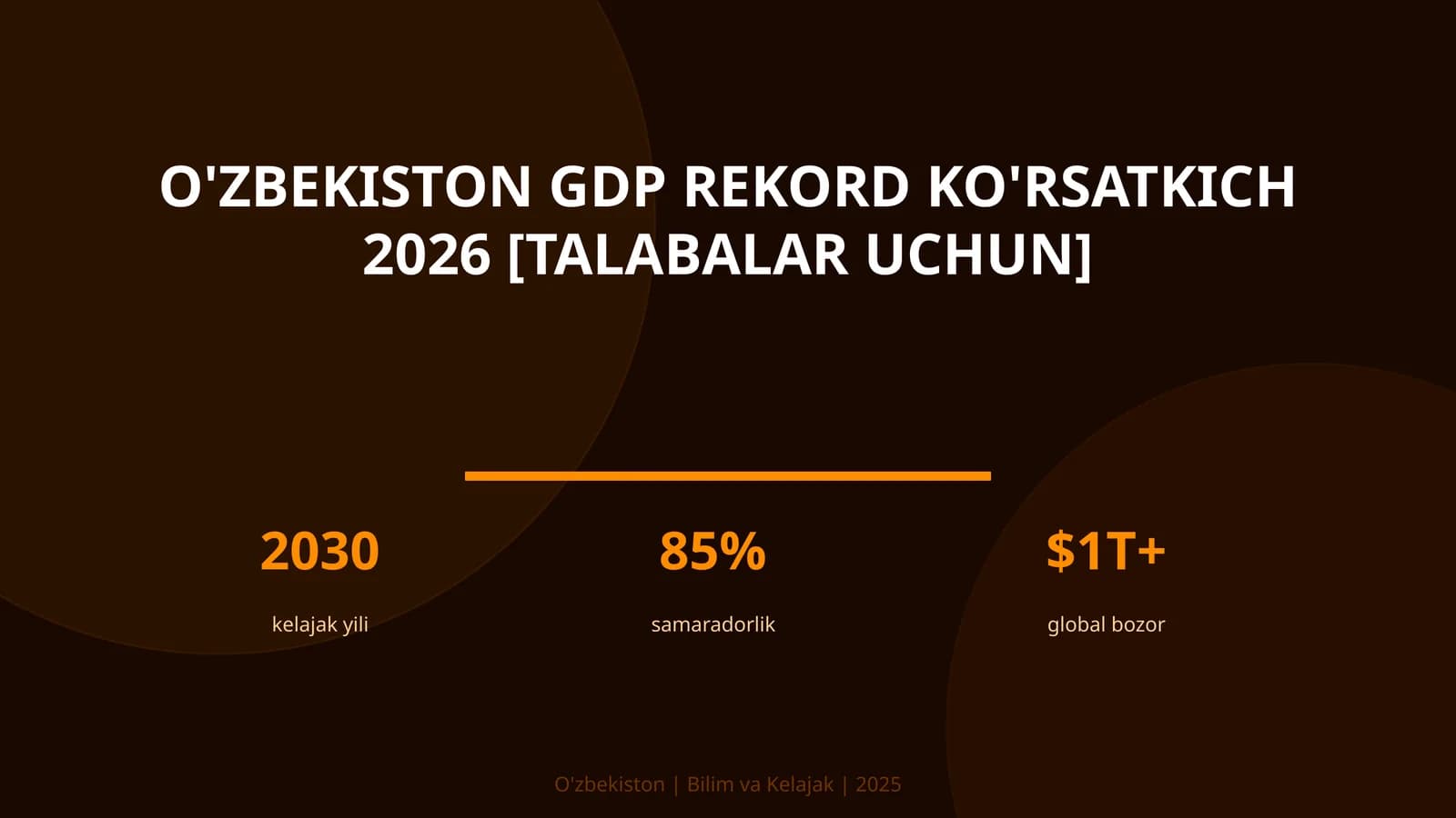 O'zbekiston GDP rekord ko'rsatkich 2026 [talabalar uchun]