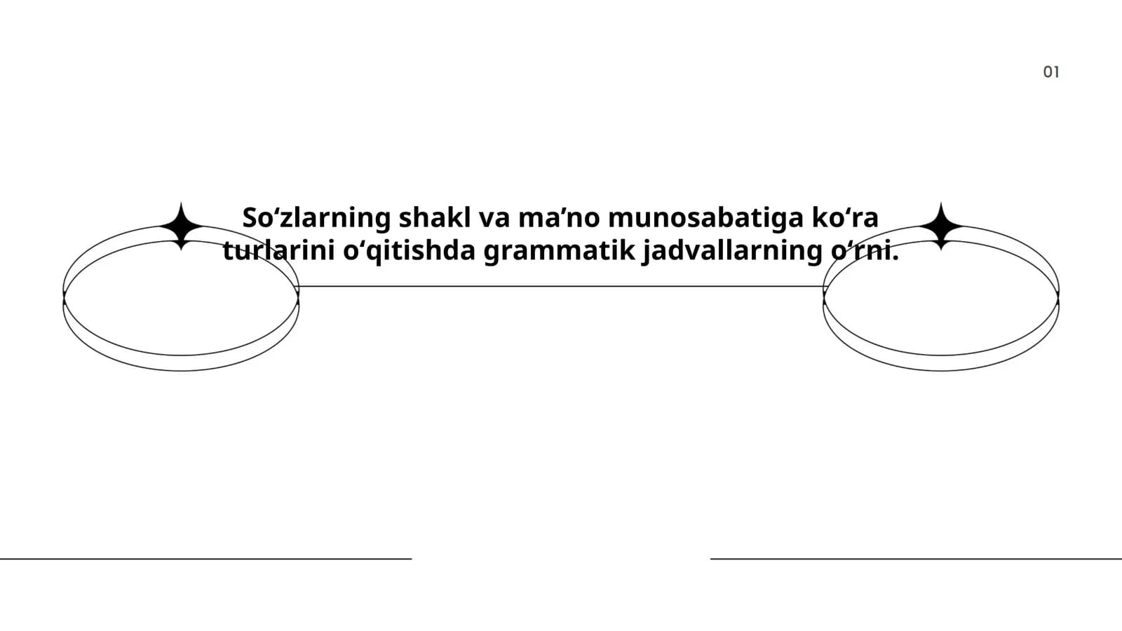 Soʻzlarning shakl va ma’no munosabatiga koʻra turlarini oʻqitishda grammatik jadvallarning oʻrni