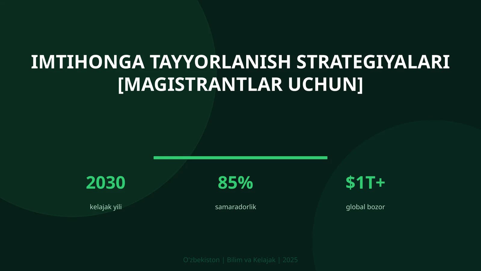 Imtihonga tayyorlanish strategiyalari [magistrantlar uchun]