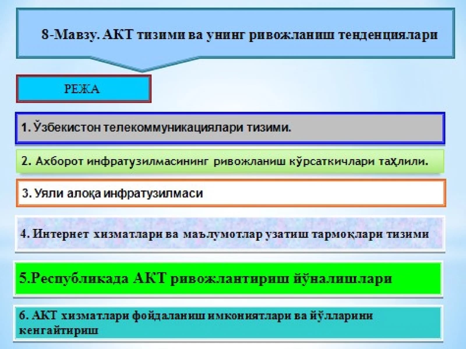 Mobil aloqa xizmatlarining o’sish darajasi