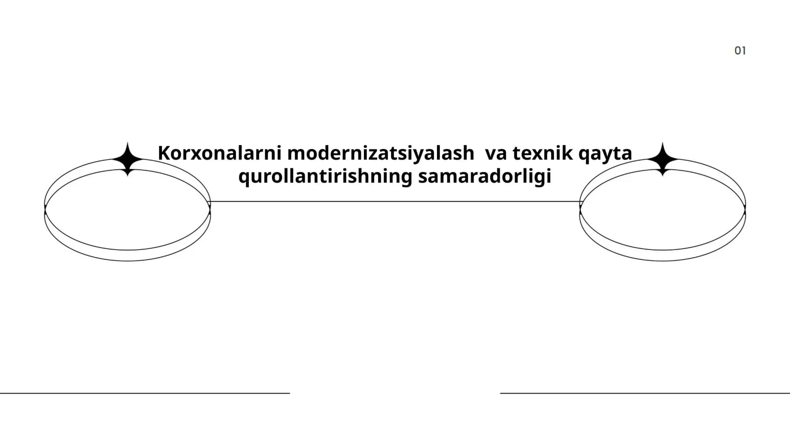 Korxonalarni modernizatsiyalash va texnik qayta qurollantirishning samaradorligi
