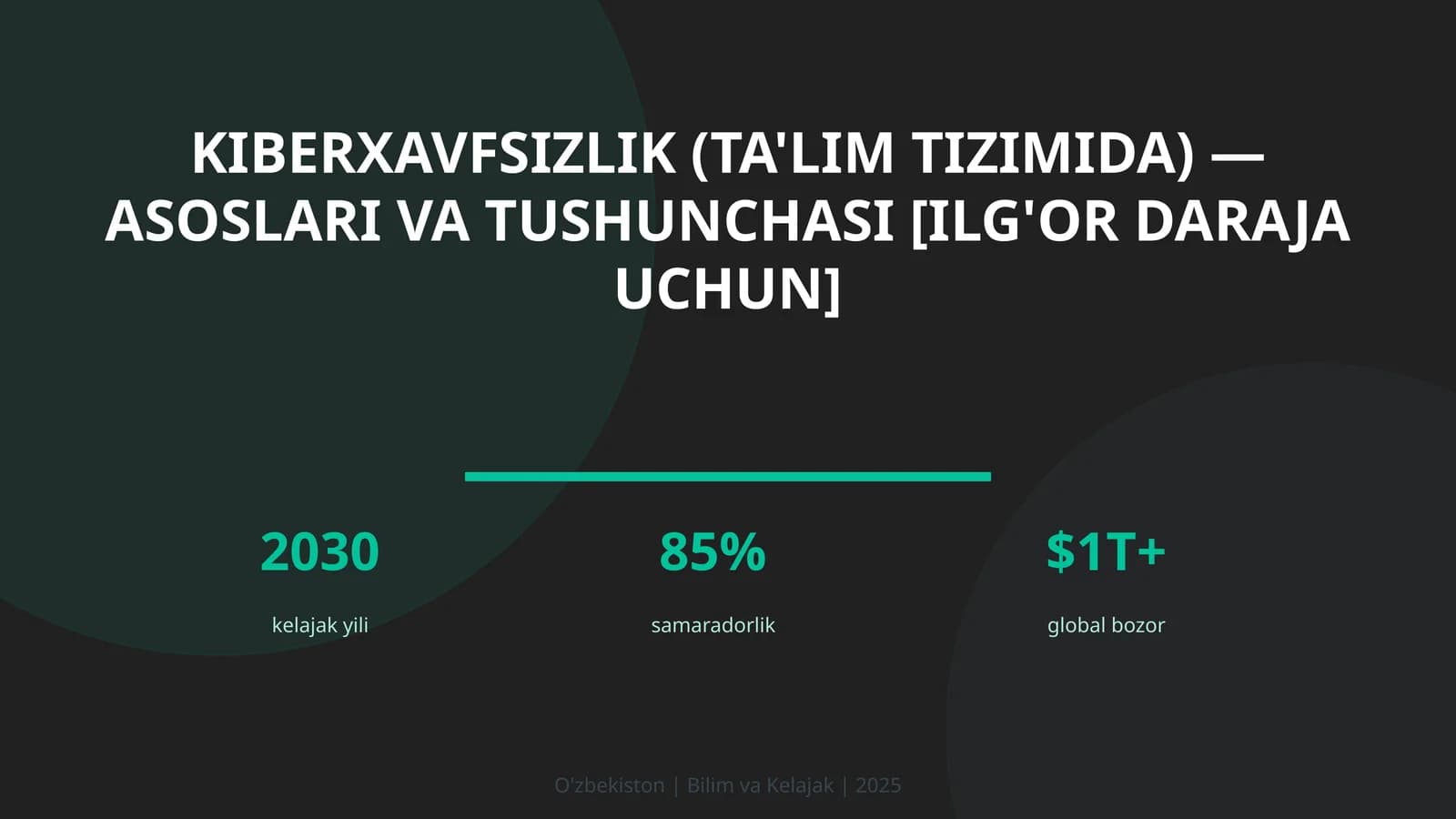 KIBERXAVFSIZLIK (TA'LIM TIZIMIDA) — ASOSLARI VA TUSHUNCHASI [ILG'OR DARAJA UCHUN]