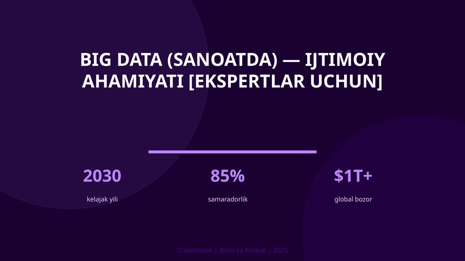 Big Data (SANOATDA) — IJTIMOIY AHAMIYATI [EKSPERTLAR UCHUN]