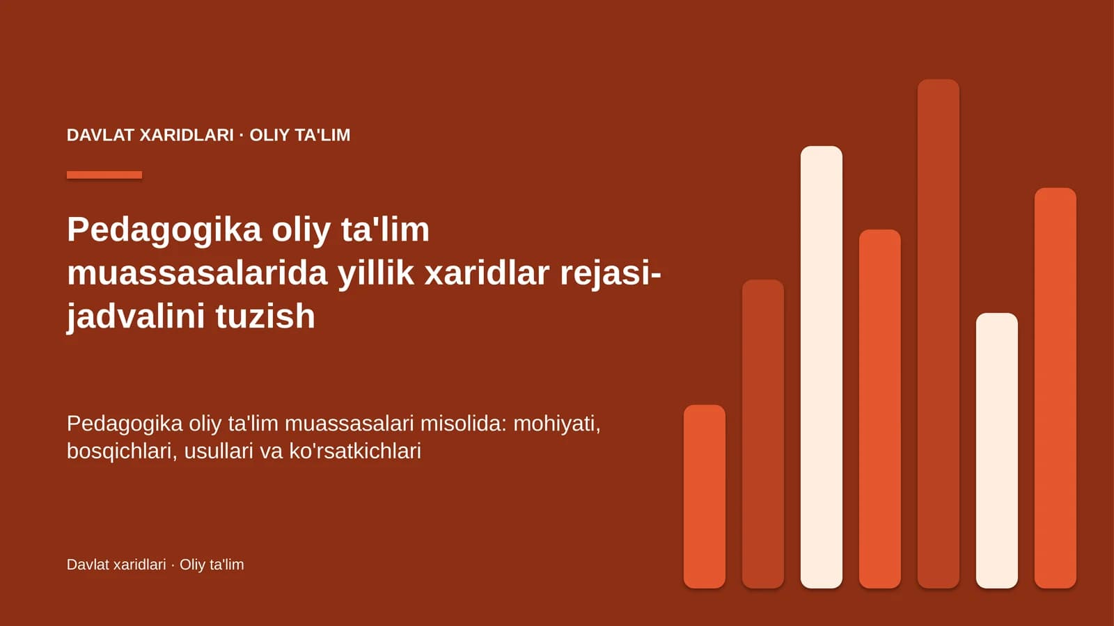 pedagogika oliy ta'lim muassasalarida yillik xaridlar rejasi jadvalini tuzish 7751