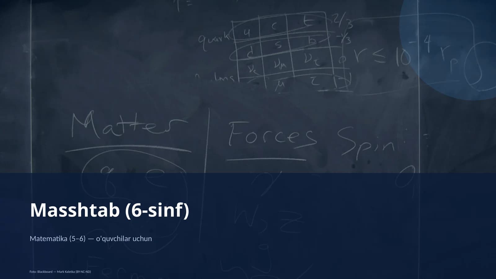 Masshtab (6-sinf)