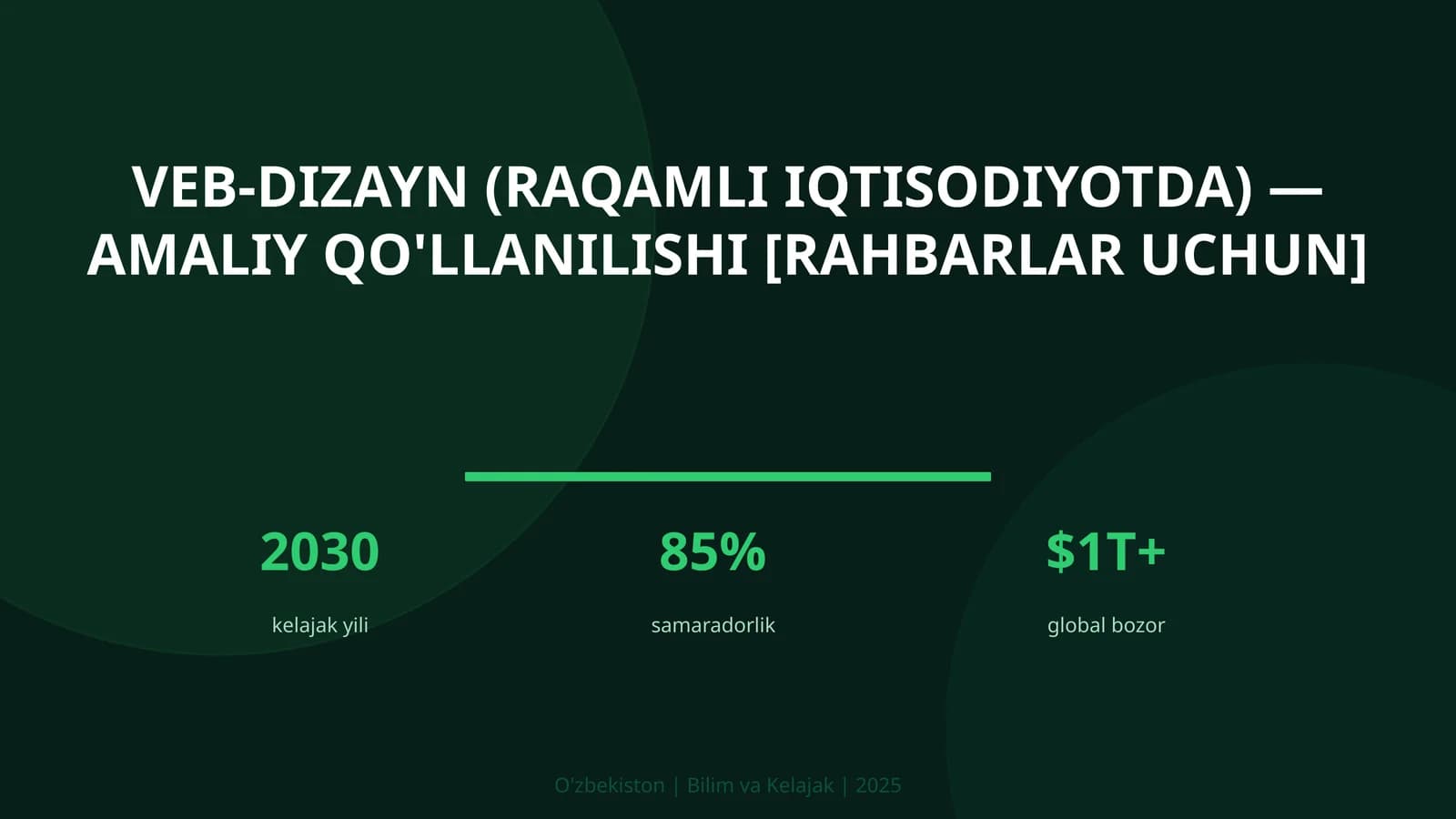 VEB-DIZAYN (RAQAMLI IQTISODIYOTDA) — AMALIY QO'LLANILISHI [RAHBARLAR UCHUN]