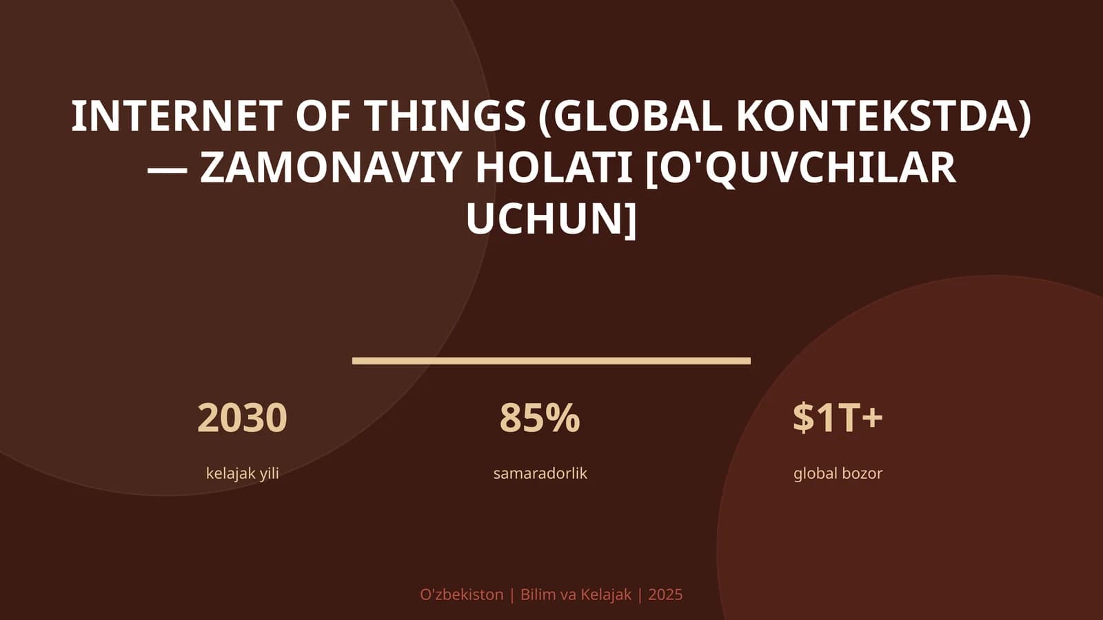 Internet of Things (Global Kontekstda) — Zamonaviy Holati [O'quvchilar Uchun]