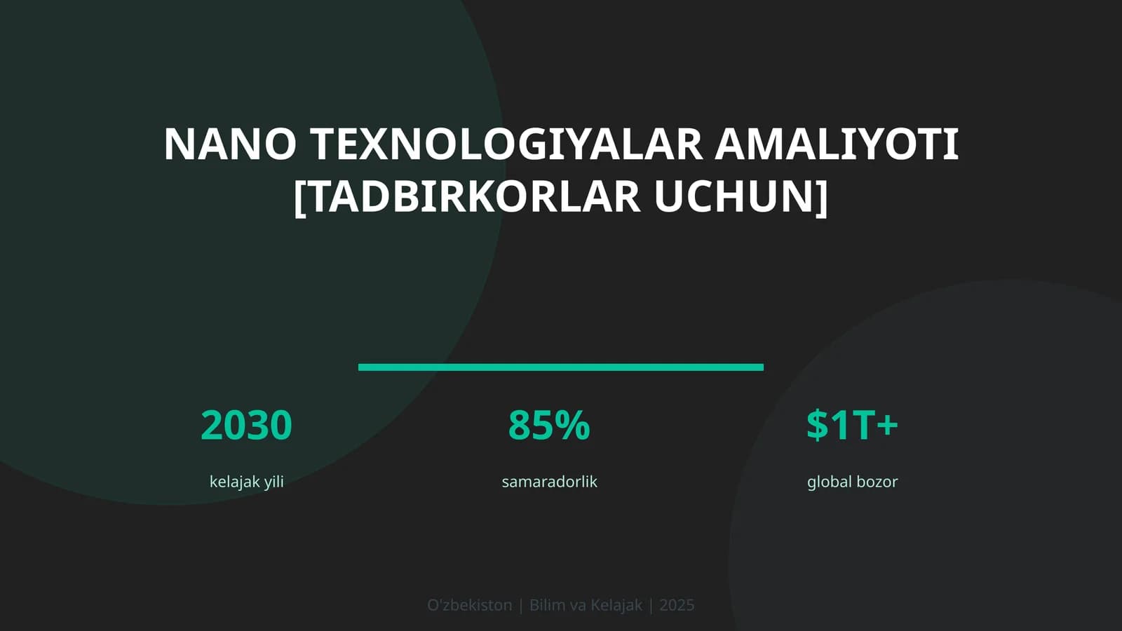 Nano texnologiyalar amaliyoti [tadbirkorlar uchun]
