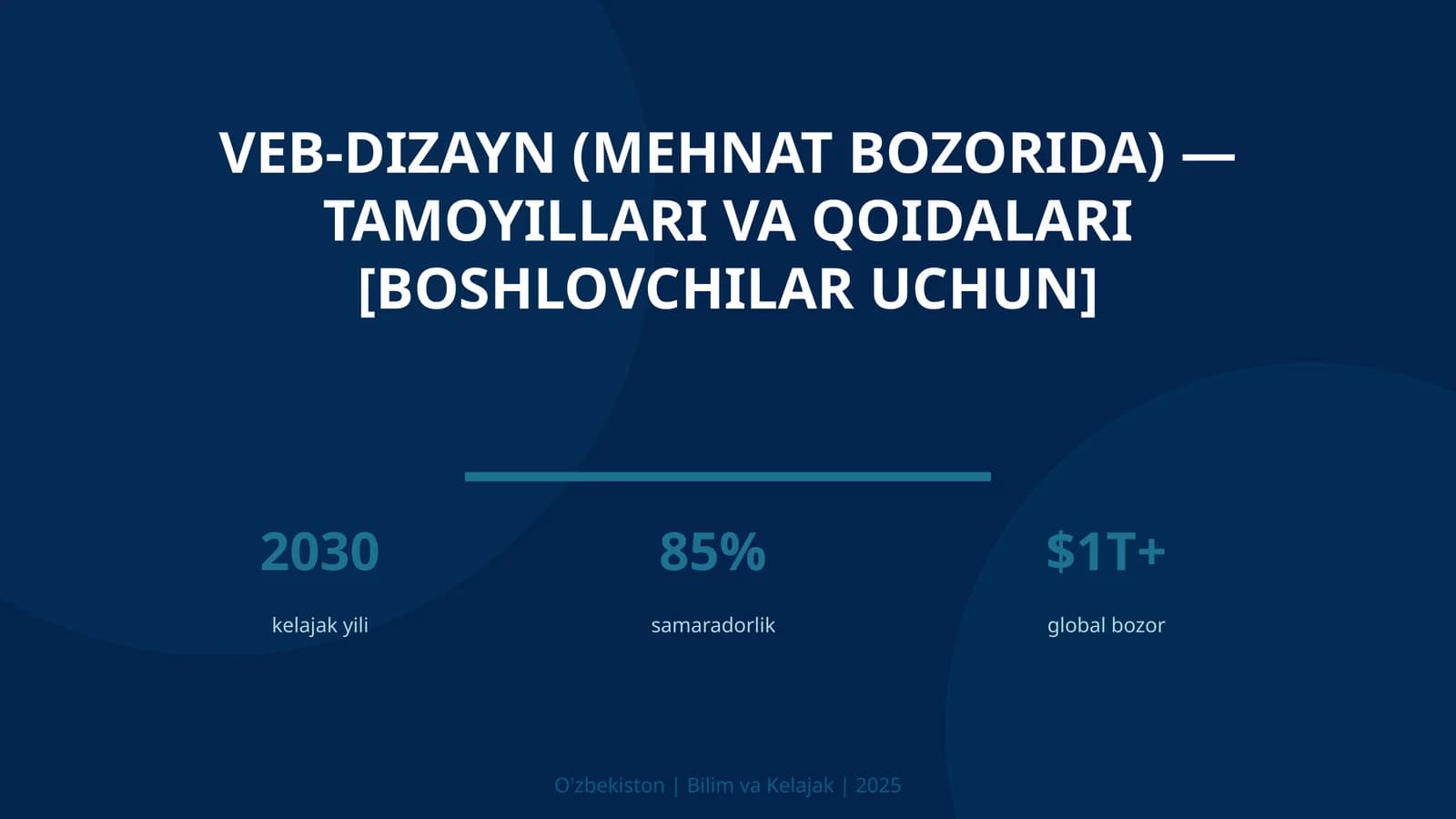 VEB-DIZAYN (MEHNAT BOZORIDA) — TAMOYILLARI VA QOIDALARI [BOSHLOVCHILAR UCHUN]