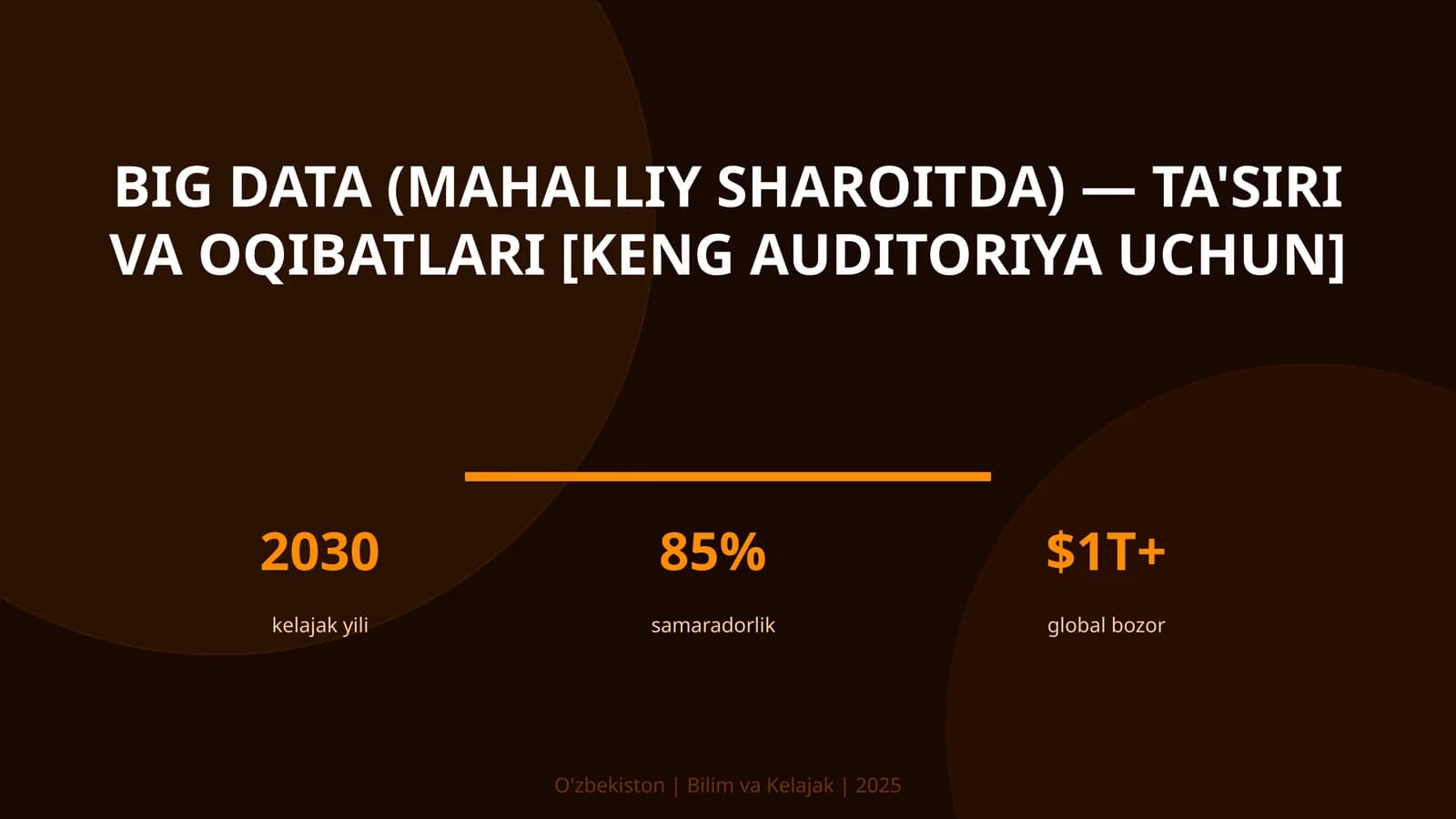 BIG DATA (MAHALLIY SHAROITDA) — TA'SIRI VA OQIBATLARI [KENG AUDITORIYA UCHUN]