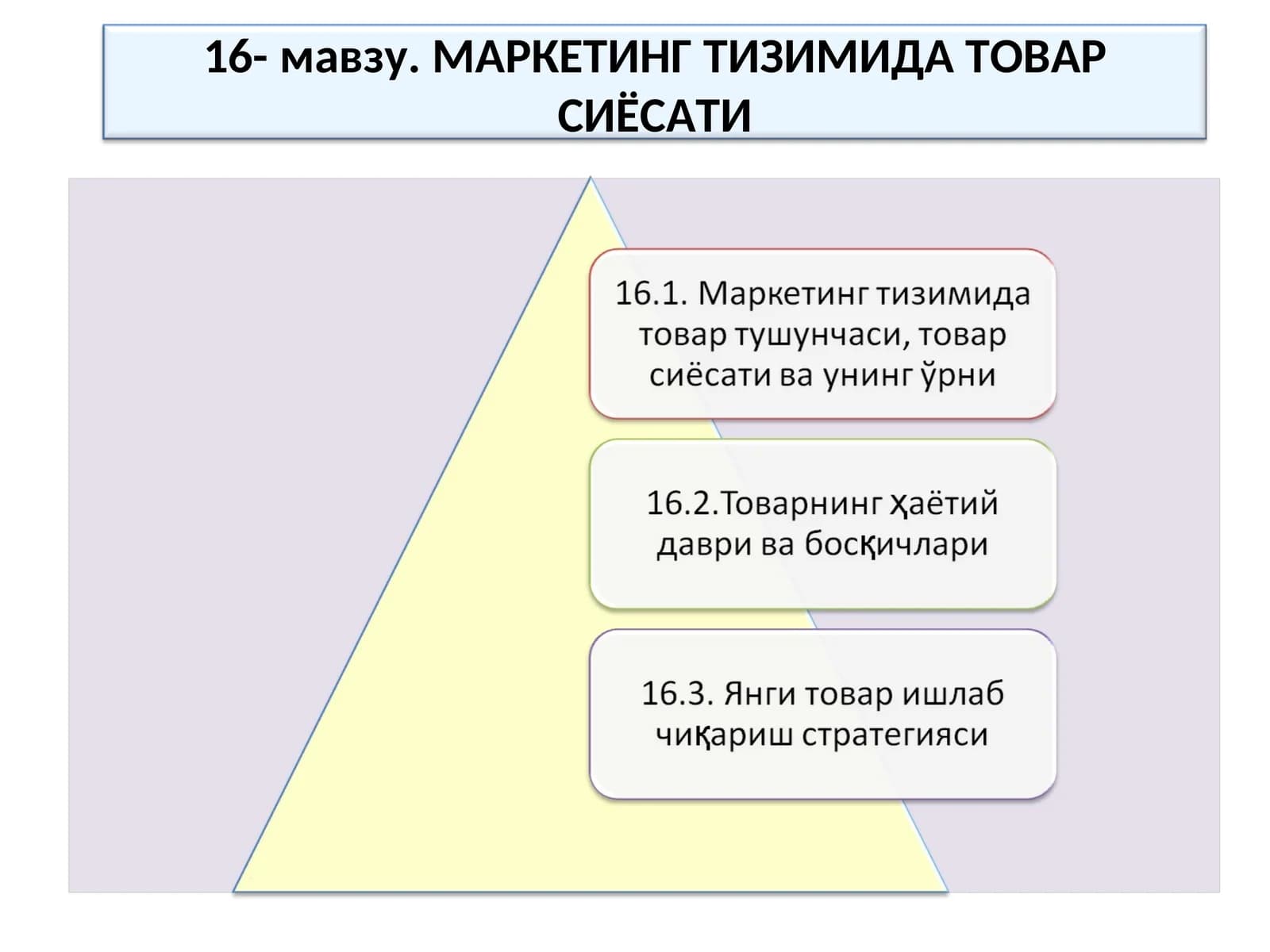 МАРКЕТИНГ ТИЗИМИДА ТОВАР СИЁСАТИ