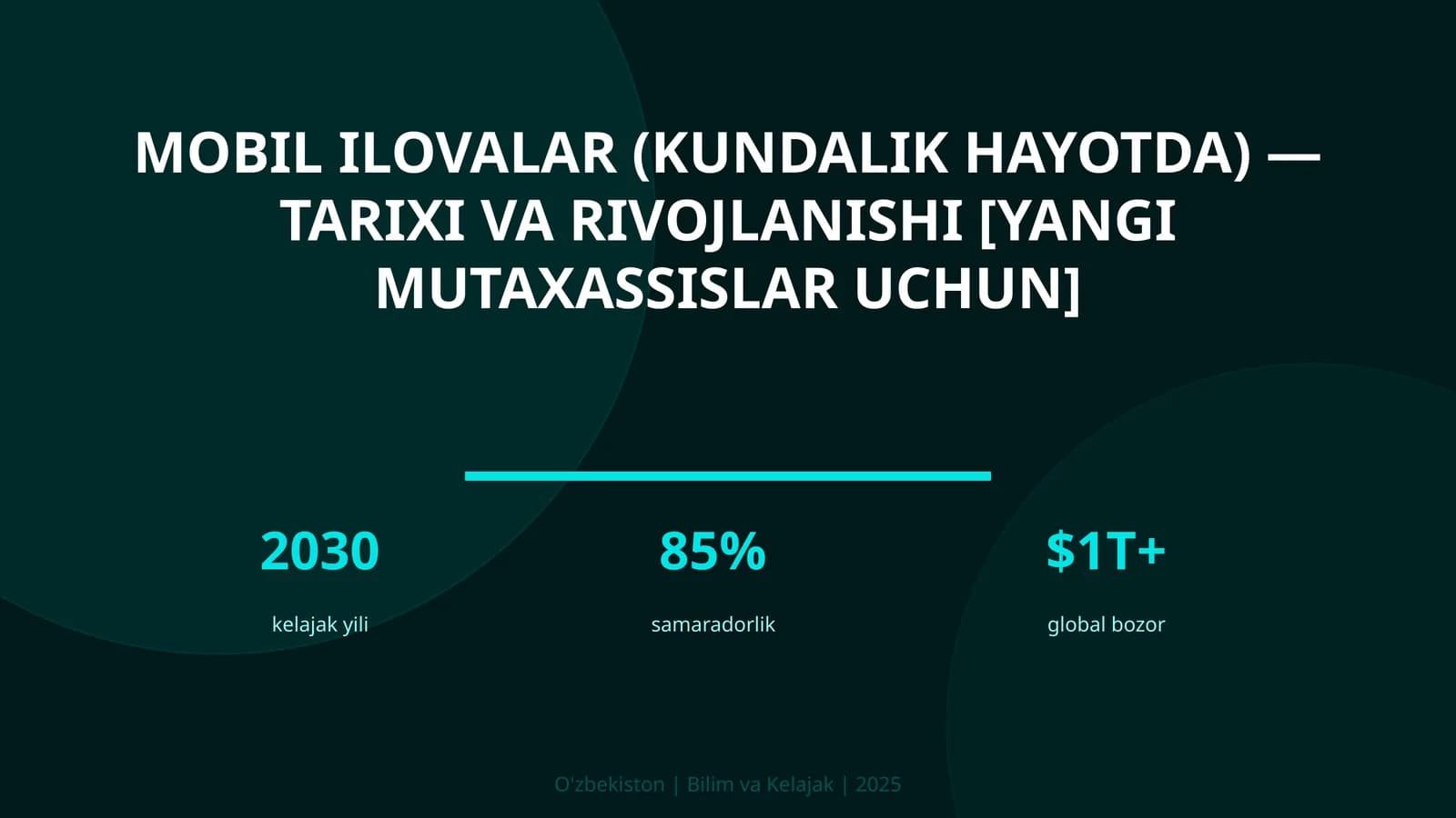 MOBIL ILOVALAR (KUNDALIK HAYOTDA) — TARIXI VA RIVOJLANISHI [YANGI MUTAXASSISLAR UCHUN]