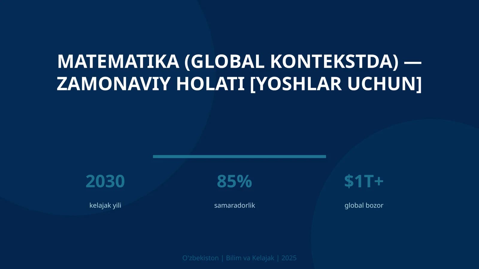Matematika (global kontekstda) — zamonaviy holati [yoshlar uchun]
