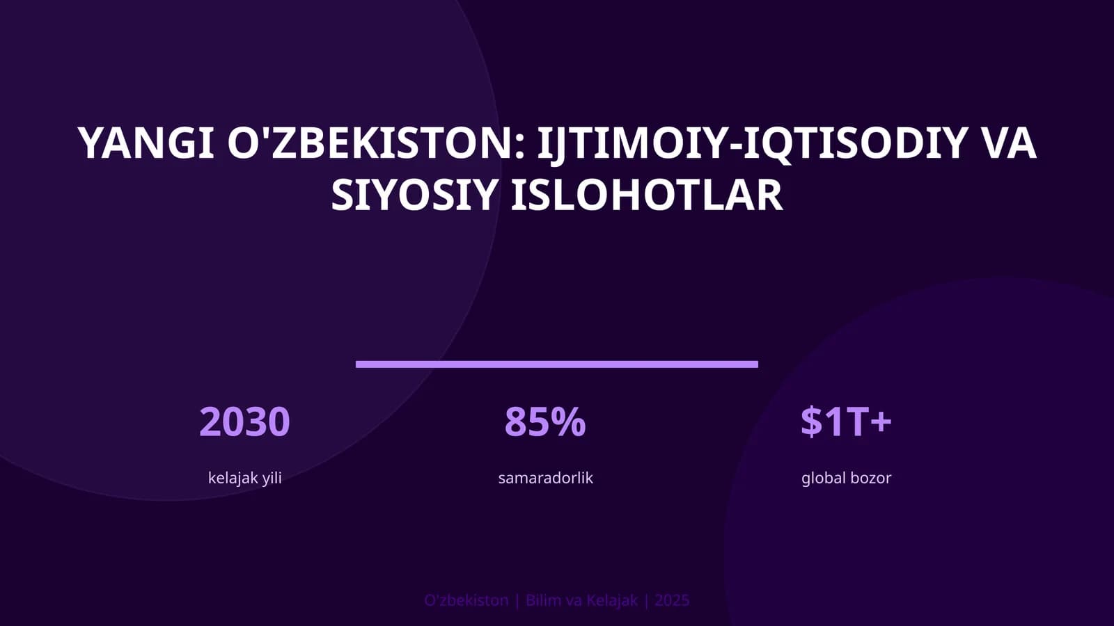 Yangi O'zbekiston: Ijtimoiy-iqtisodiy va siyosiy islohotlar