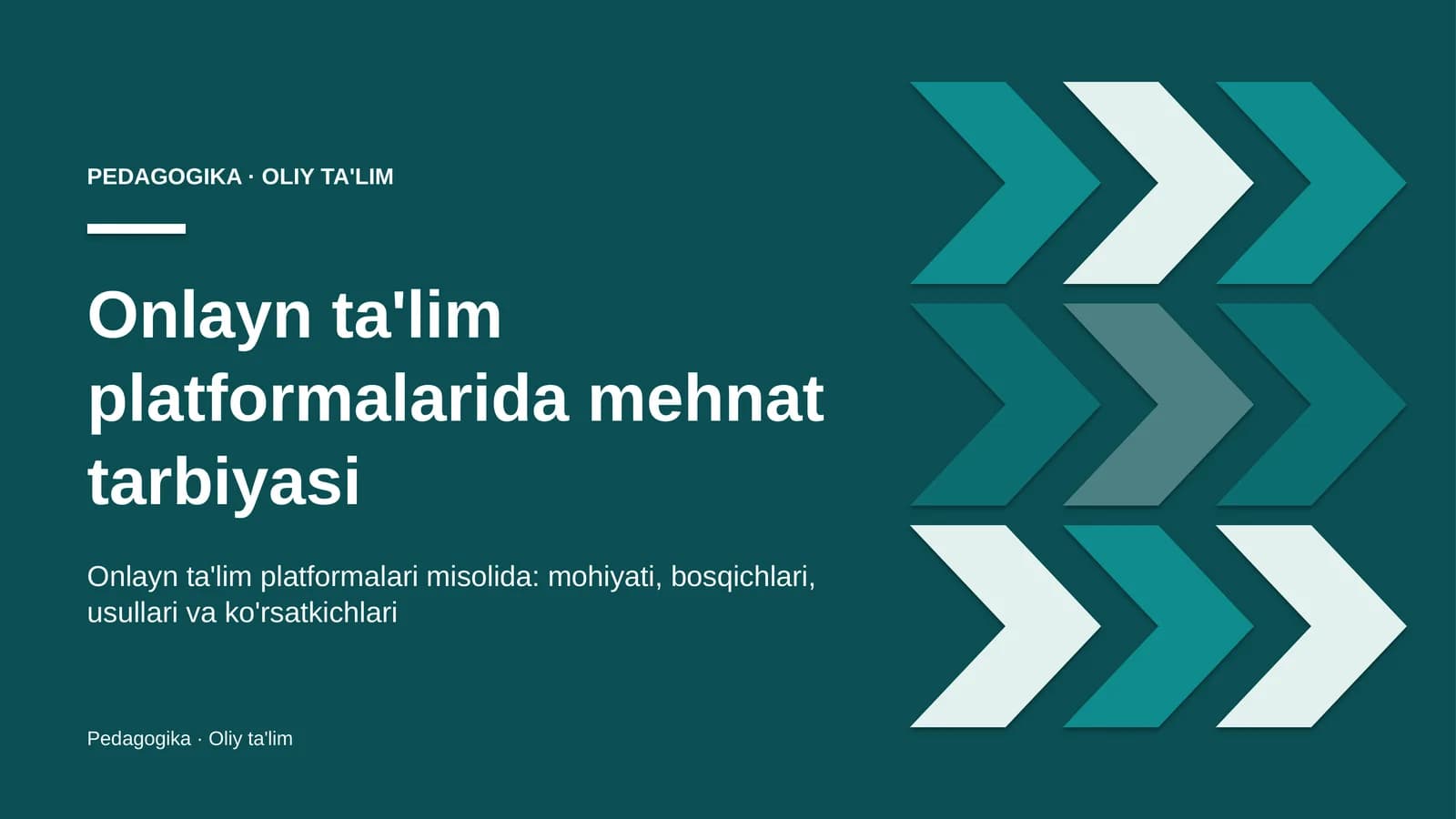onlayn ta'lim platformalarida mehnat tarbiyasi 2701