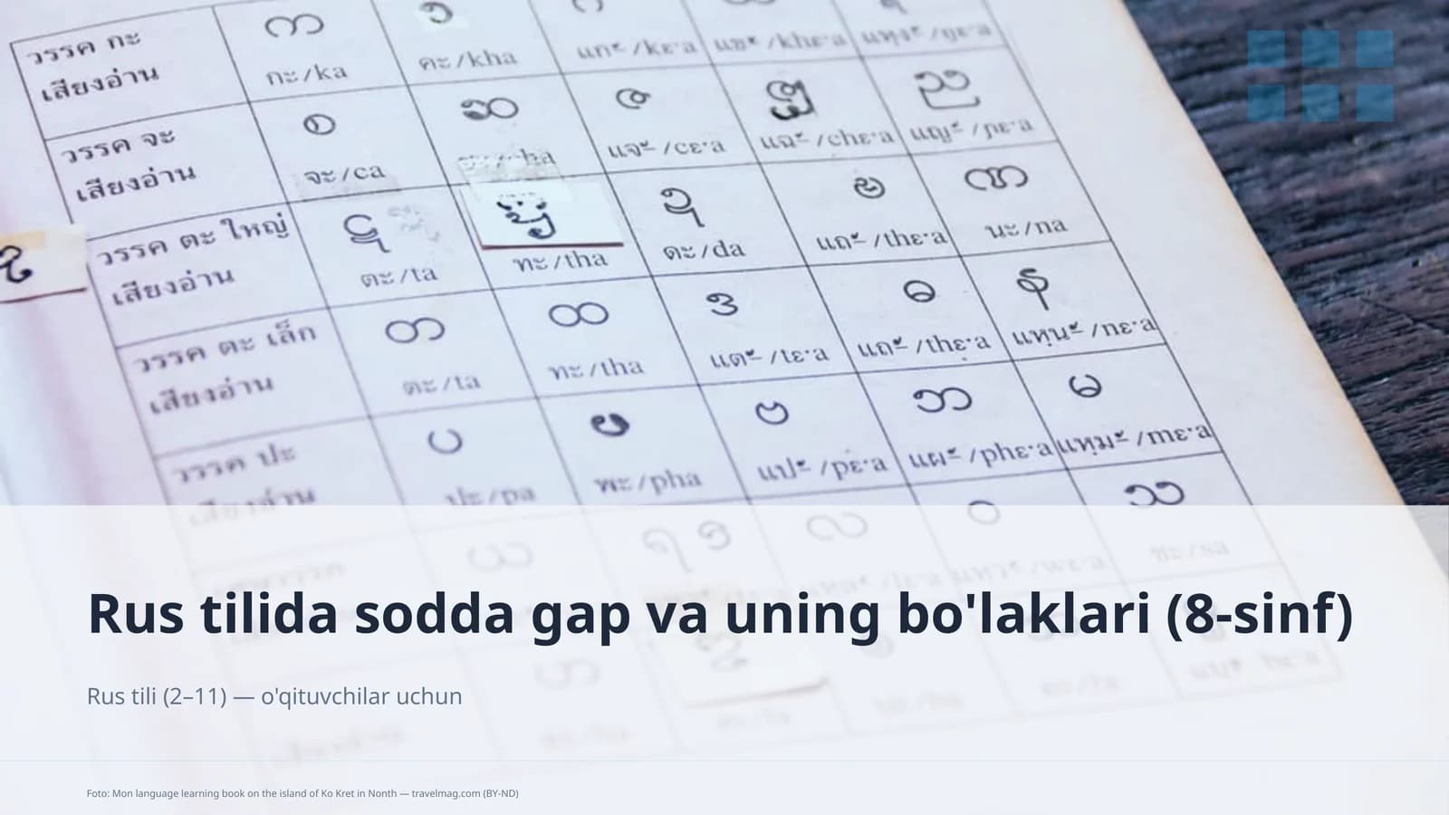 Rus tilida sodda gap va uning bo'laklari (8-sinf)
