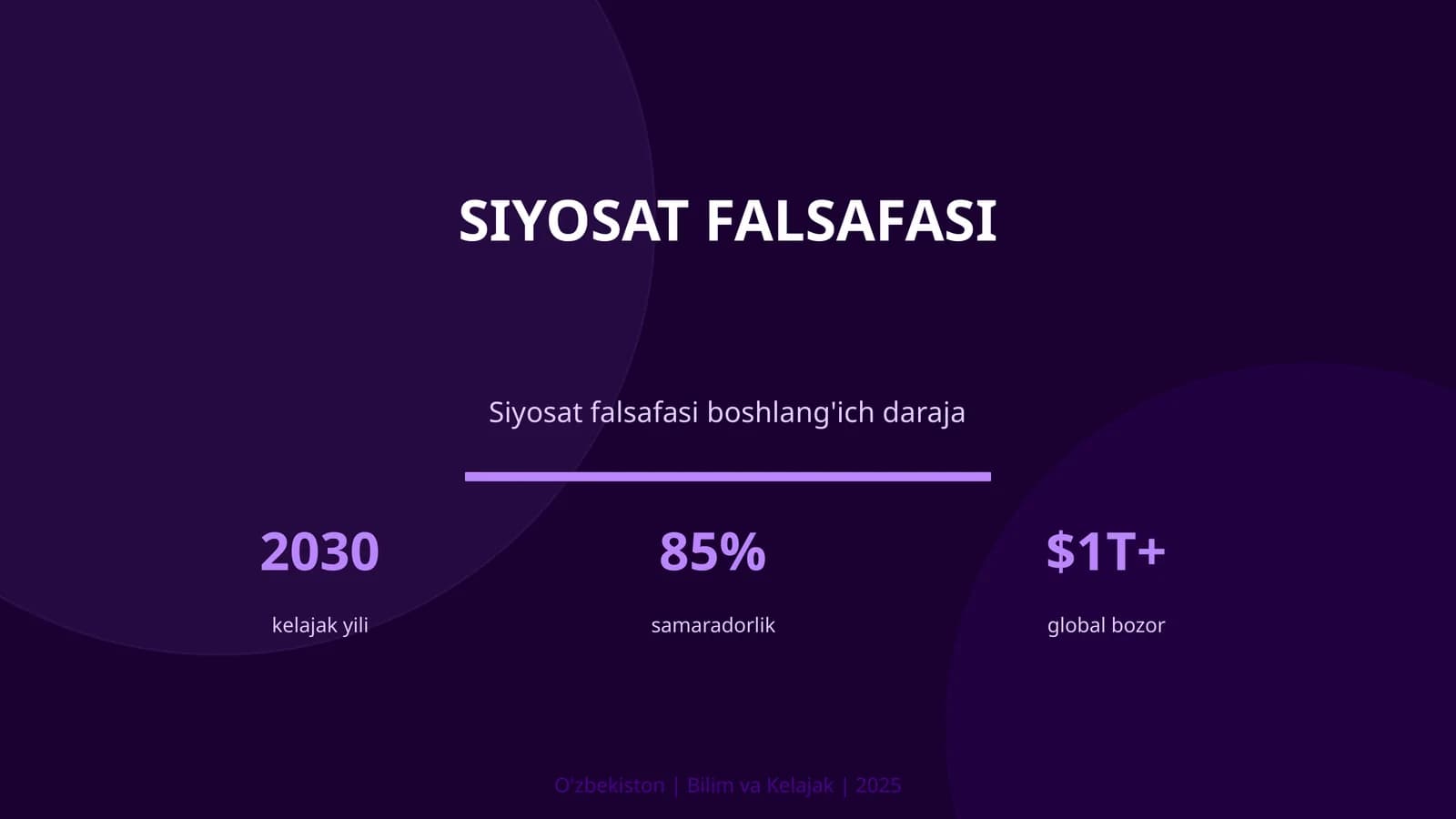 Siyosat falsafasi