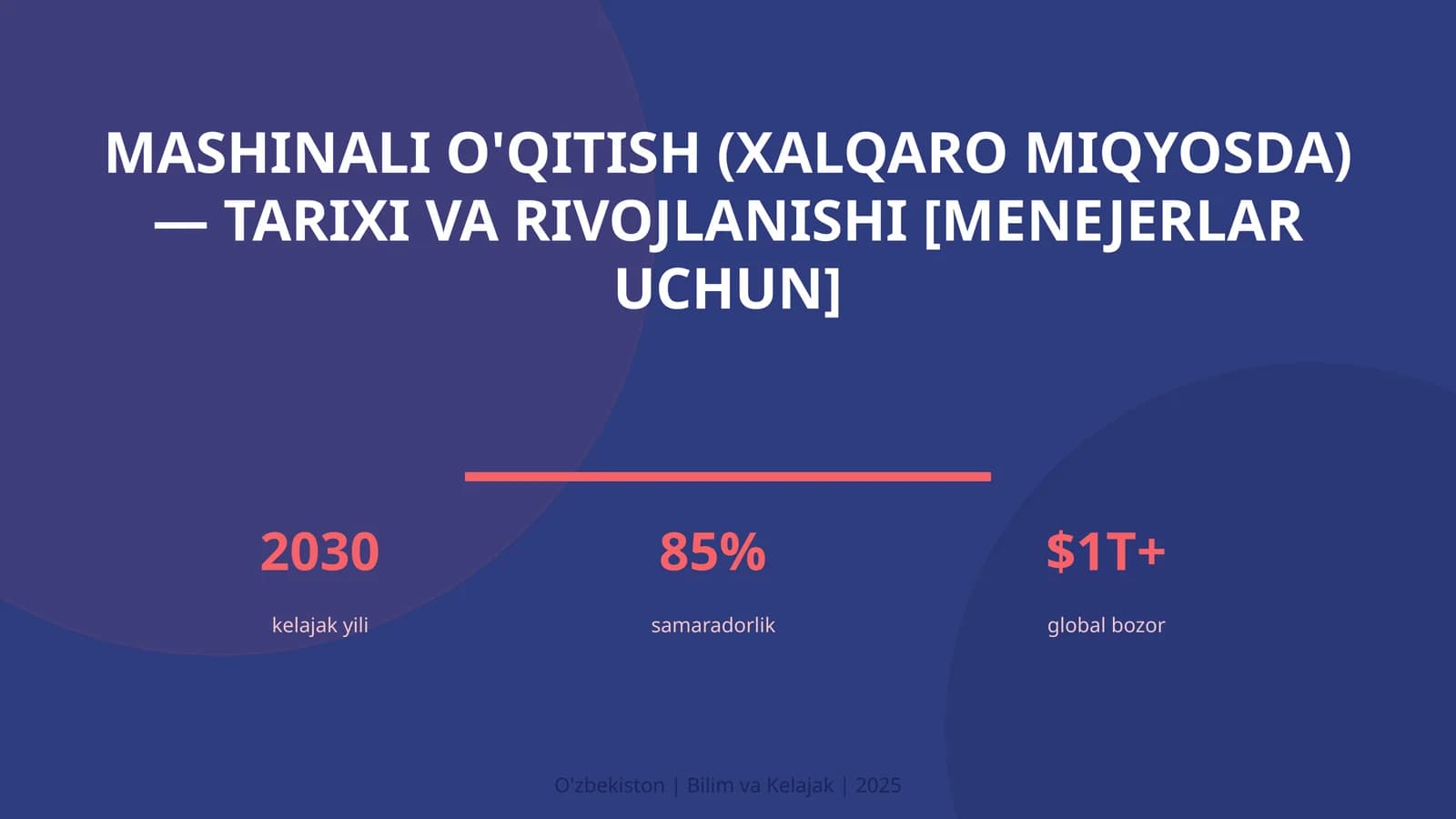 Mashinali o'qitish (xalqaro miqyosda) — tarixi va rivojlanishi [menejerlar uchun]