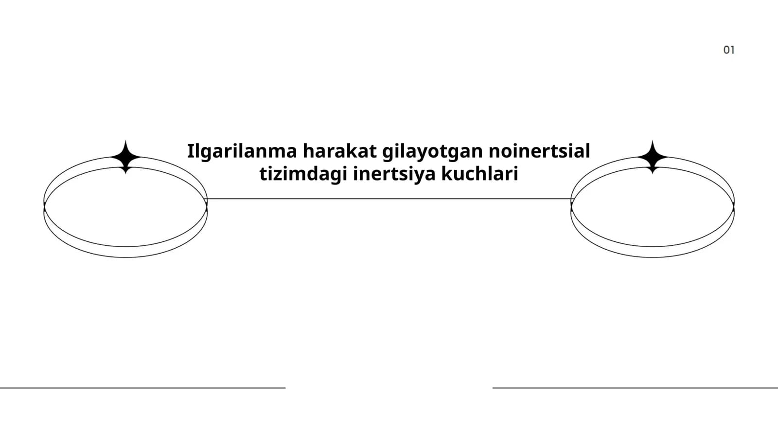 Noinertsial tizimlar nazariyasi