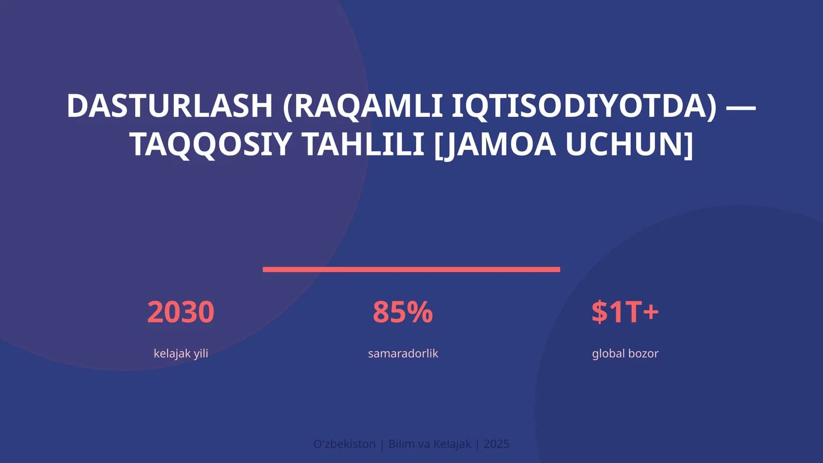 Dasturlash (raqamli iqtisodiyotda) — taqqosiy tahlili [jamoa uchun]