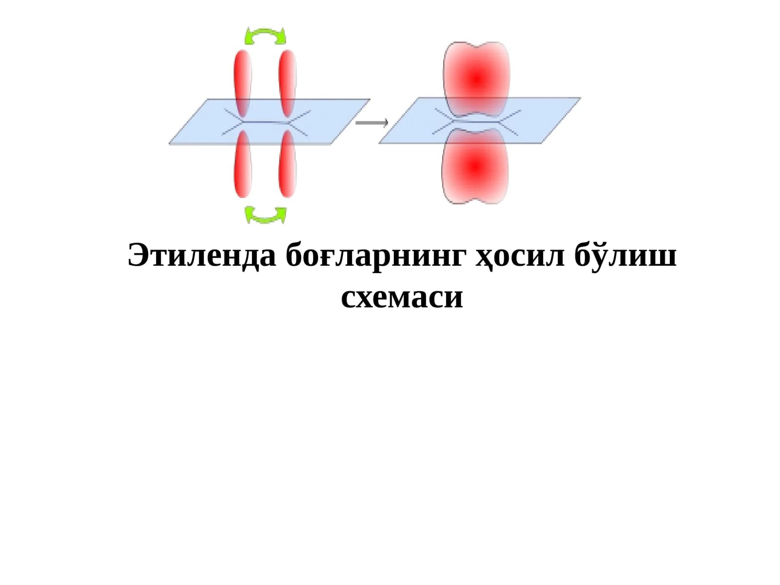 Этилен