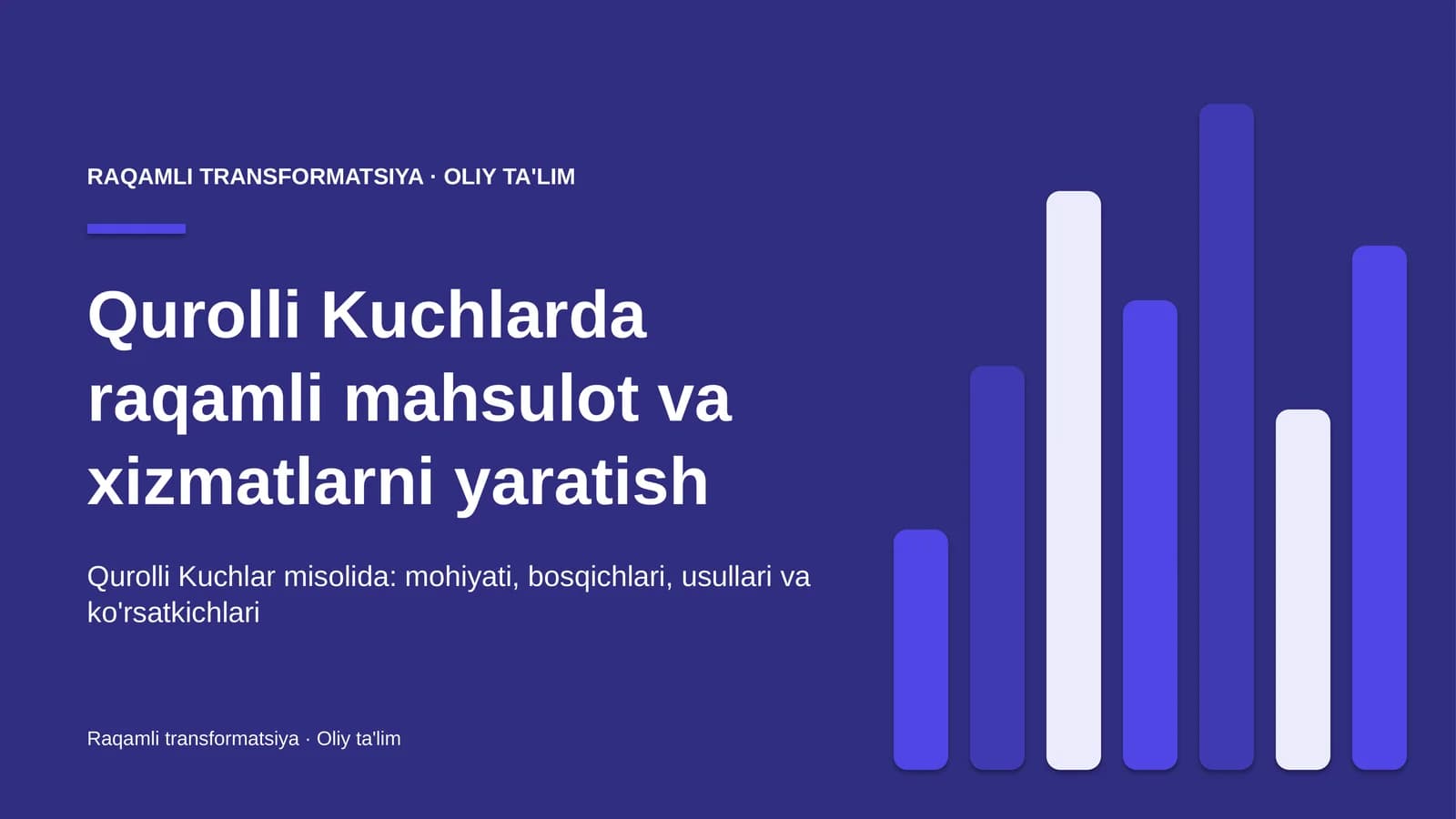 qurolli kuchlarda raqamli mahsulot va xizmatlarni yaratish 6235