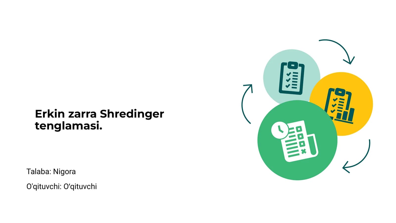 Erkin zarra Shredinger tenglamasi