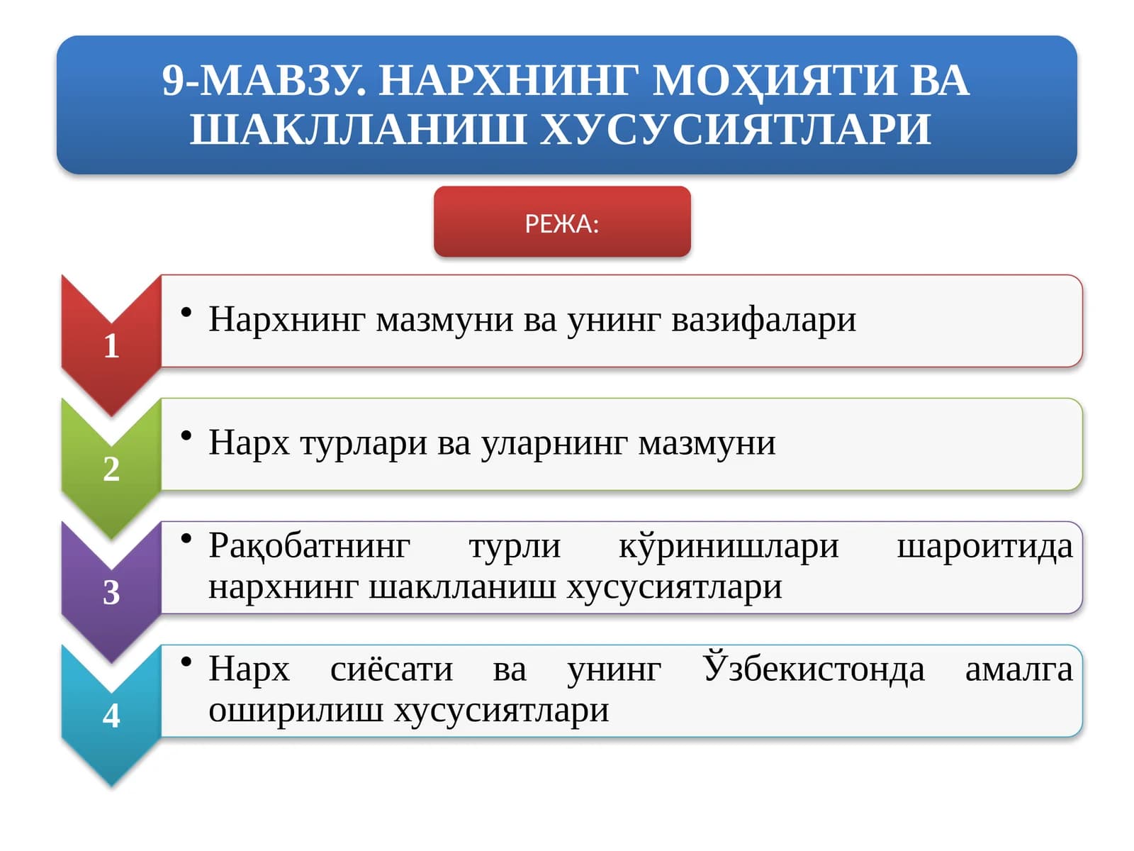 Нафлилиги (истеъмолқиймати)