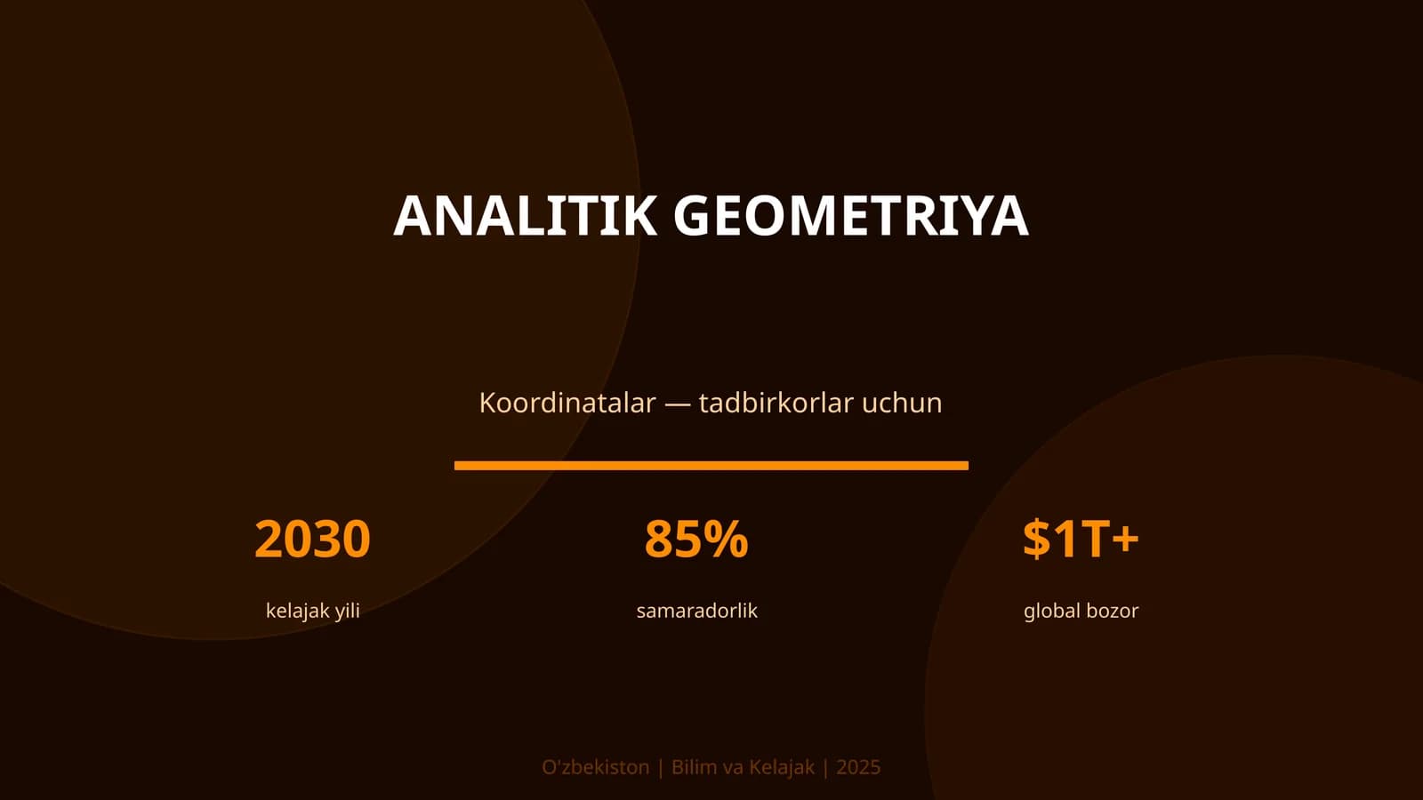 Analitik geometriya