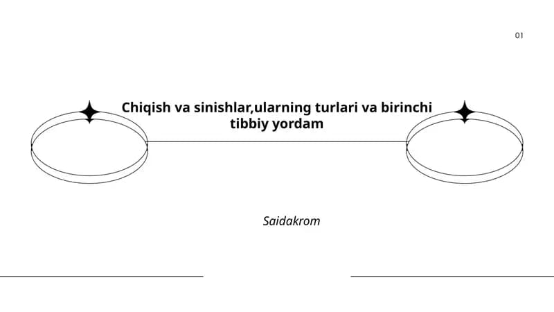 Chiqish va sinishlar,ularning turlari va birinchi tibbiy yordam