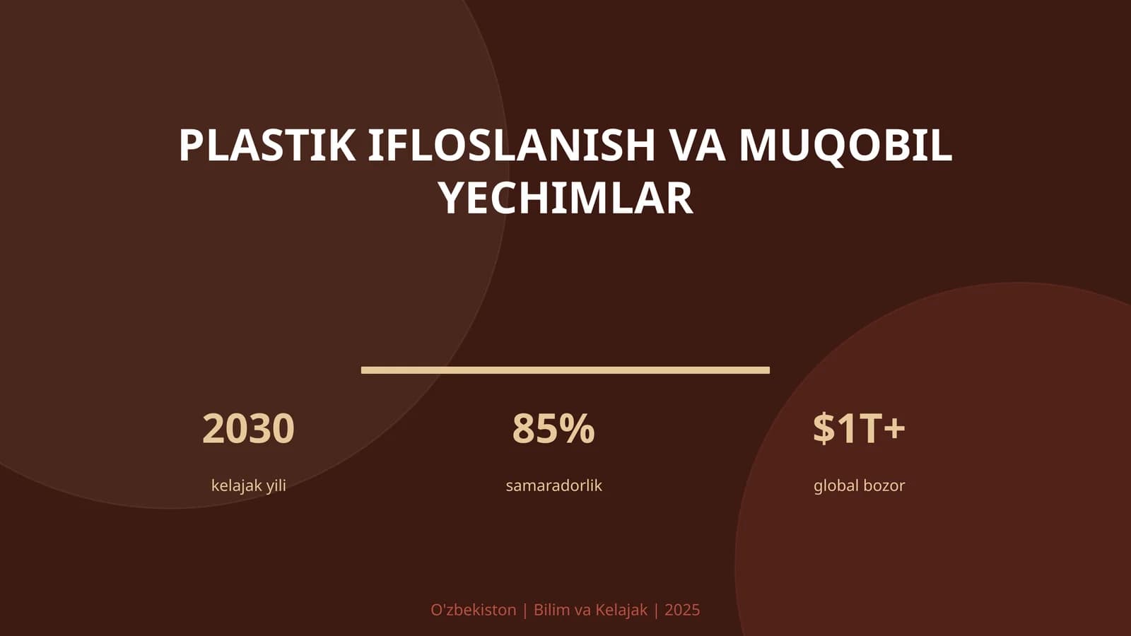 Plastik ifloslanish va muqobil yechimlar