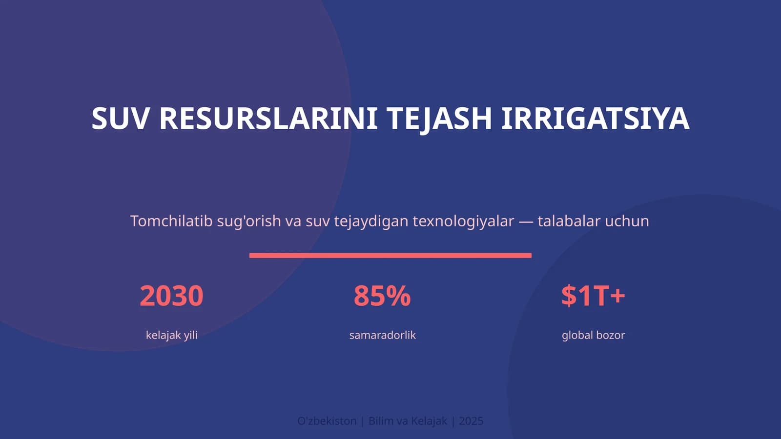 SUV RESURSLARINI TEJASH IRRIGATSIYA