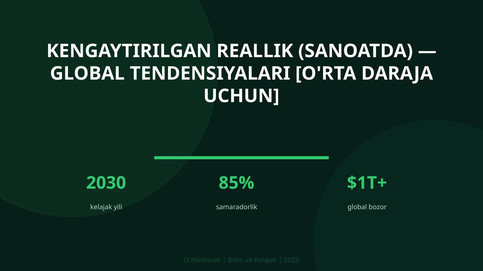 Kengaytirilgan reallik (sanoatda) — global tendensiyalari [o'rta daraja uchun]