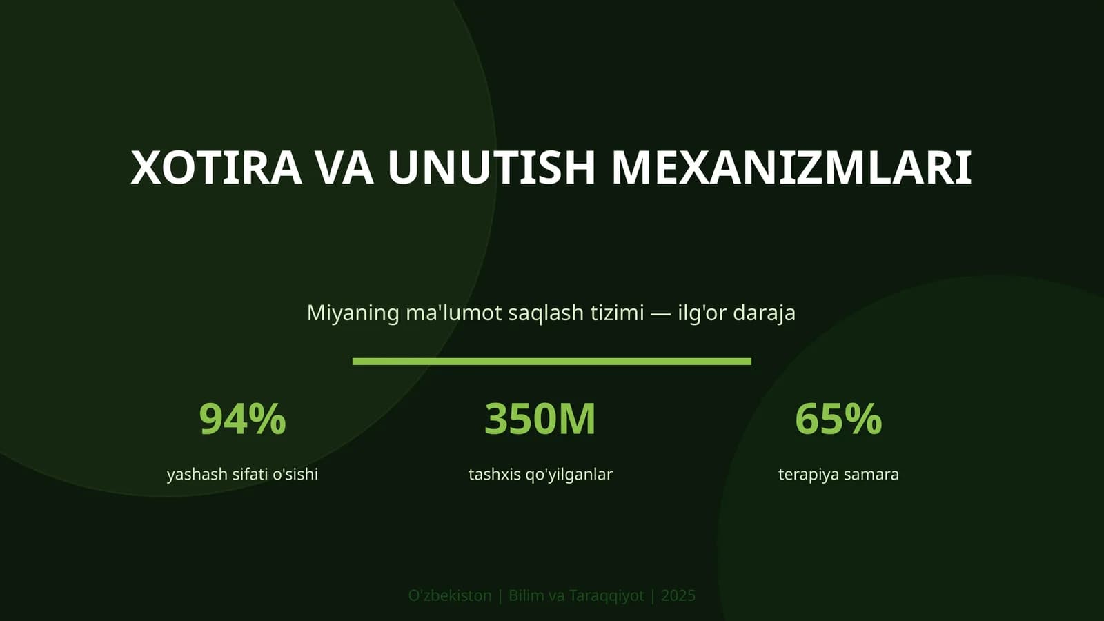 Xotira va unutish mexanizmlari