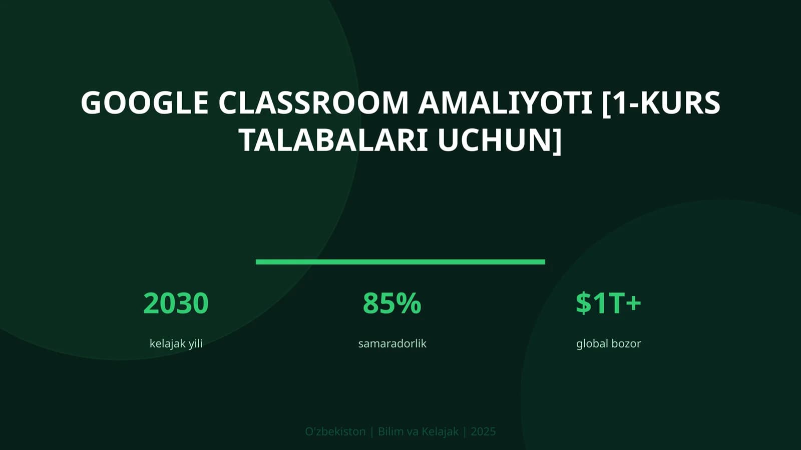 GOOGLE CLASSROOM AMALIYOTI [1-KURS TALABALARI UCHUN]