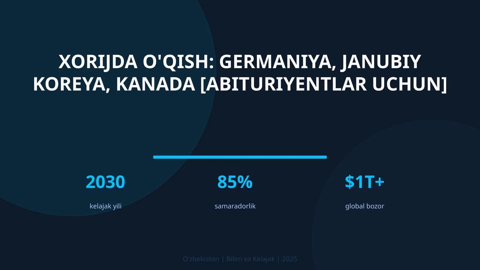 XORIJDA O'QISH: GERMANIYA, JANUBIY KOREYA, KANADA [ABITURIYENTLAR UCHUN]