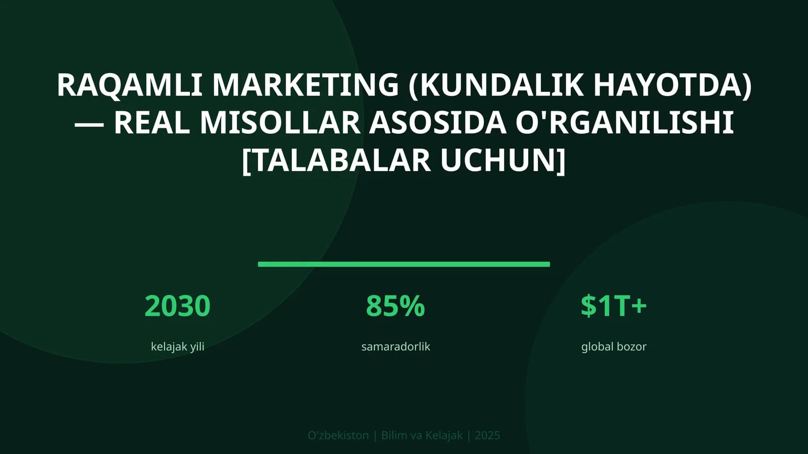 Raqamli marketing (kundalik hayotda) — real misollar asosida o'rganilishi [talabalar uchun]