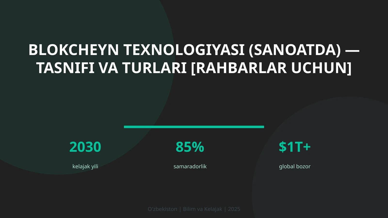 Blokcheyn texnologiyasi (sanoatda) — tasnifi va turlari [rahbarlar uchun]
