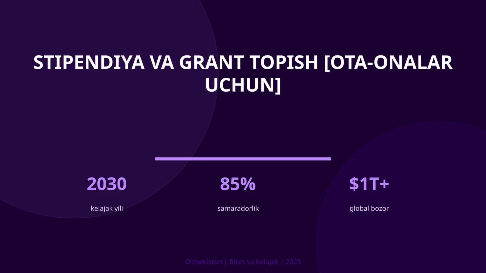 Stipendiya va grant topish [ota-onalar uchun]