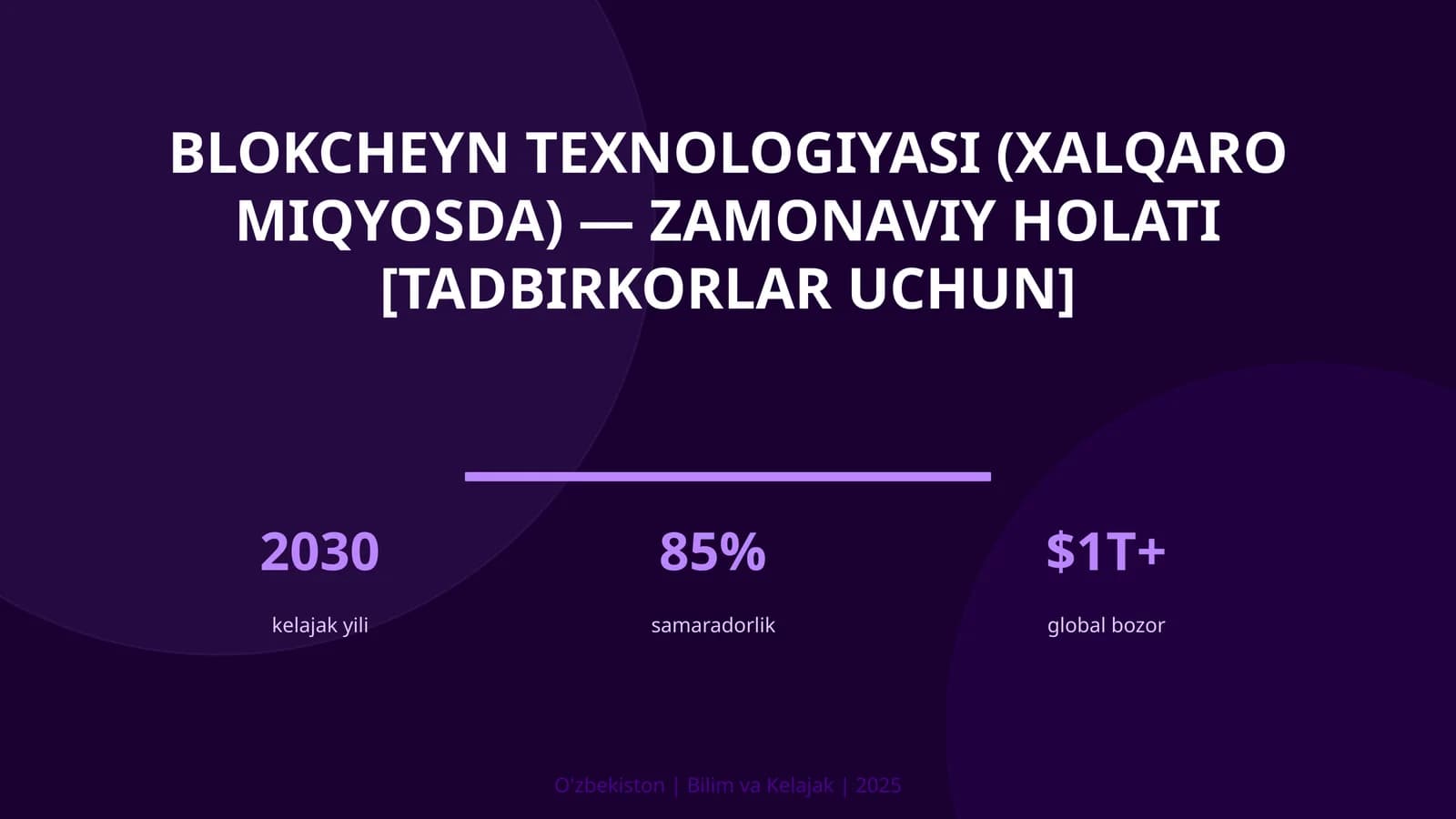 Blokcheyn texnologiyasi (xalqaro miqyosda) — zamonaviy holati [tadbirkorlar uchun]
