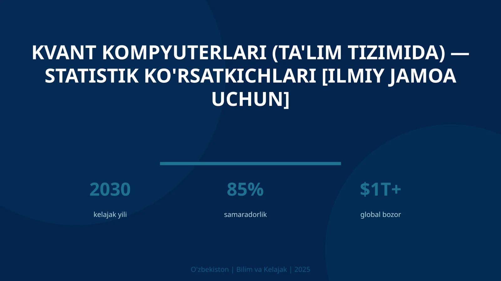 Kvant kompyuterlari (ta'lim tizimida) — statistik ko'rsatkichlari [ilmiy jamoa uchun]