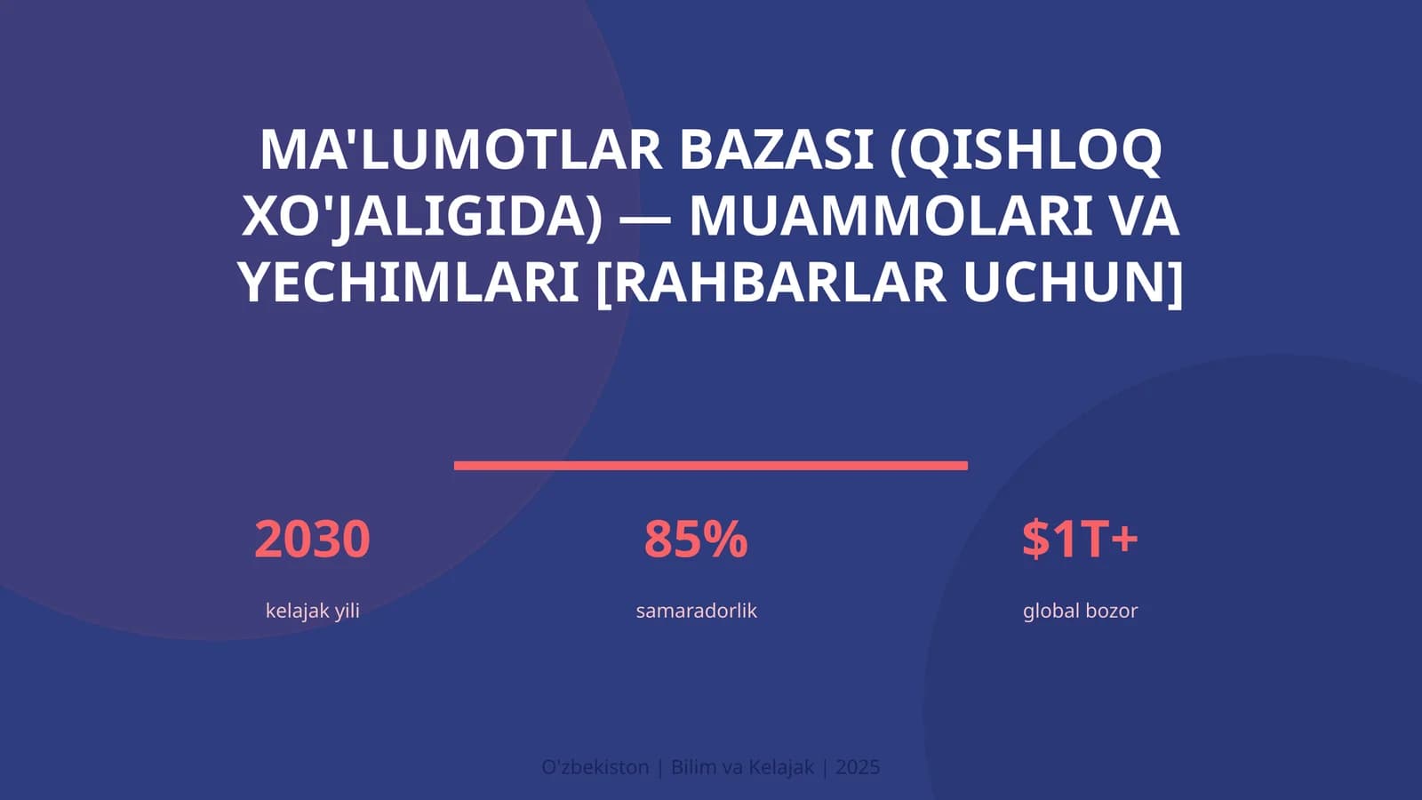 Ma'lumotlar bazasi (qishloq xo'jaligida) — muammolari va yechimlari [rahbarlar uchun]