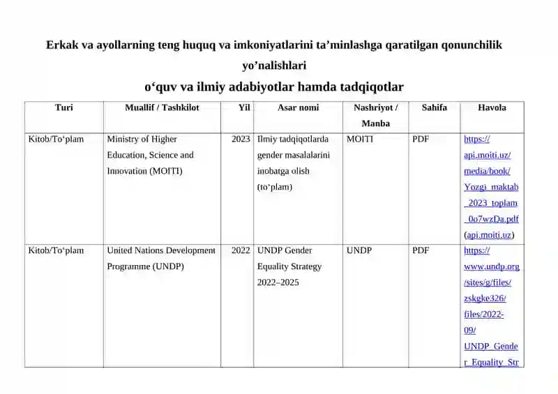 O‘zbekistonda gender tengligi tahlili