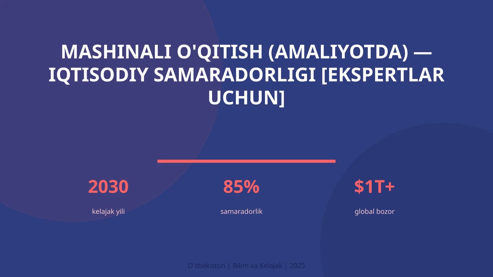 Mashinali o'qitish (amaliyotda) — iqtisodiy samaradorligi [ekspertlar uchun]