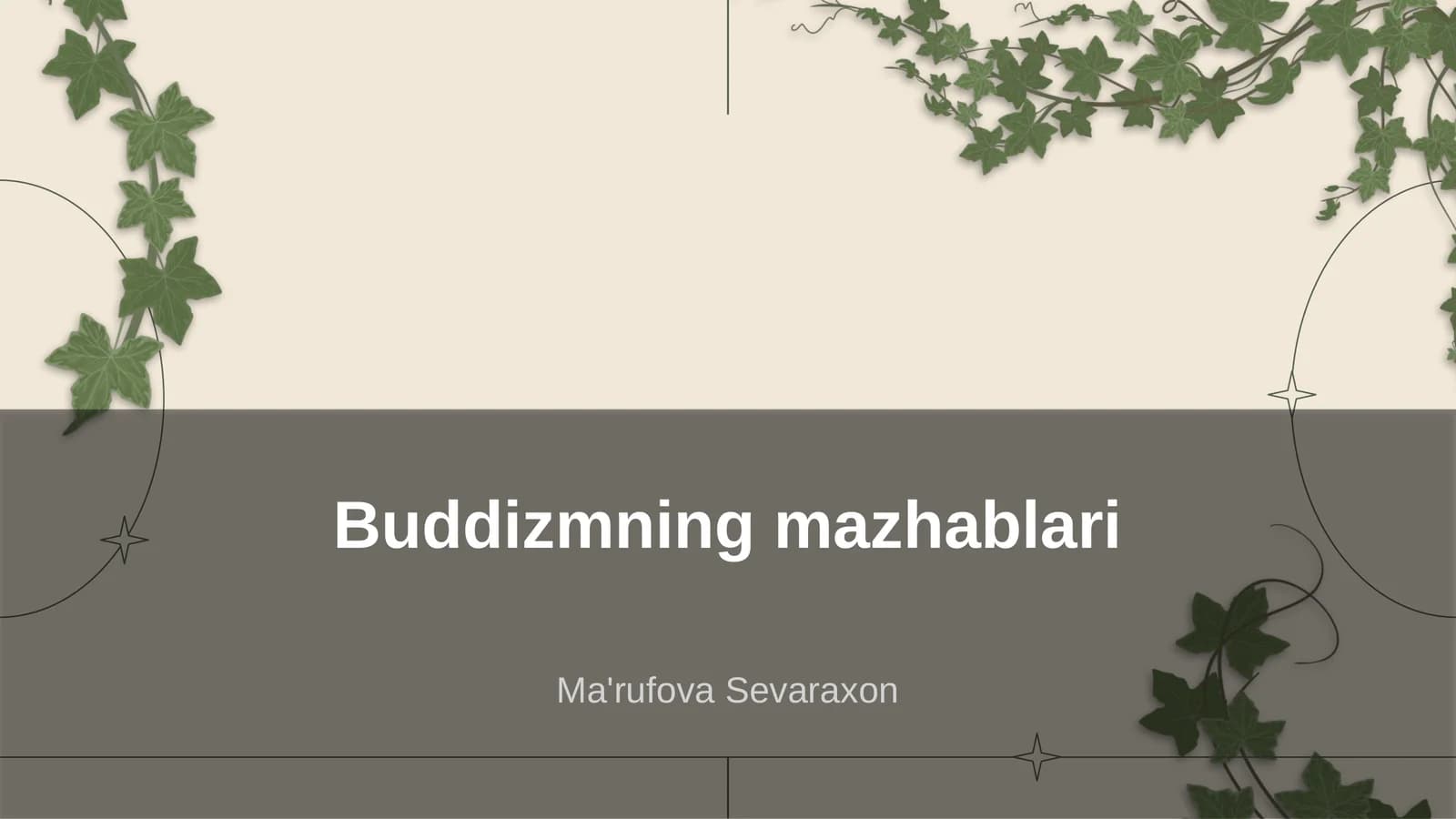 Buddizmning mazhablari
