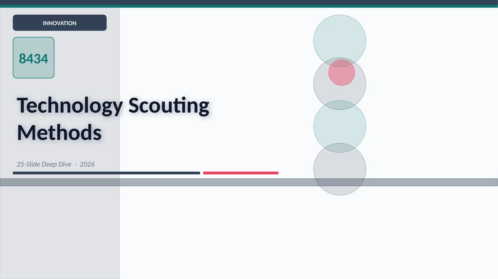 Technology Scouting Methods