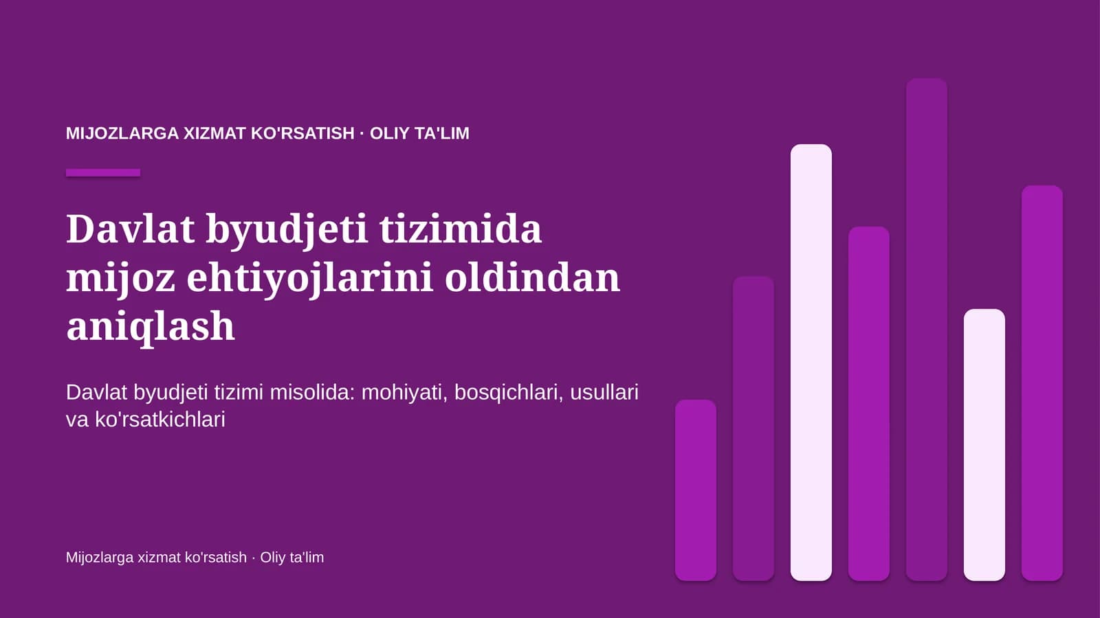 Davlat byudjeti tizimida mijoz ehtiyojlarini oldindan aniqlash