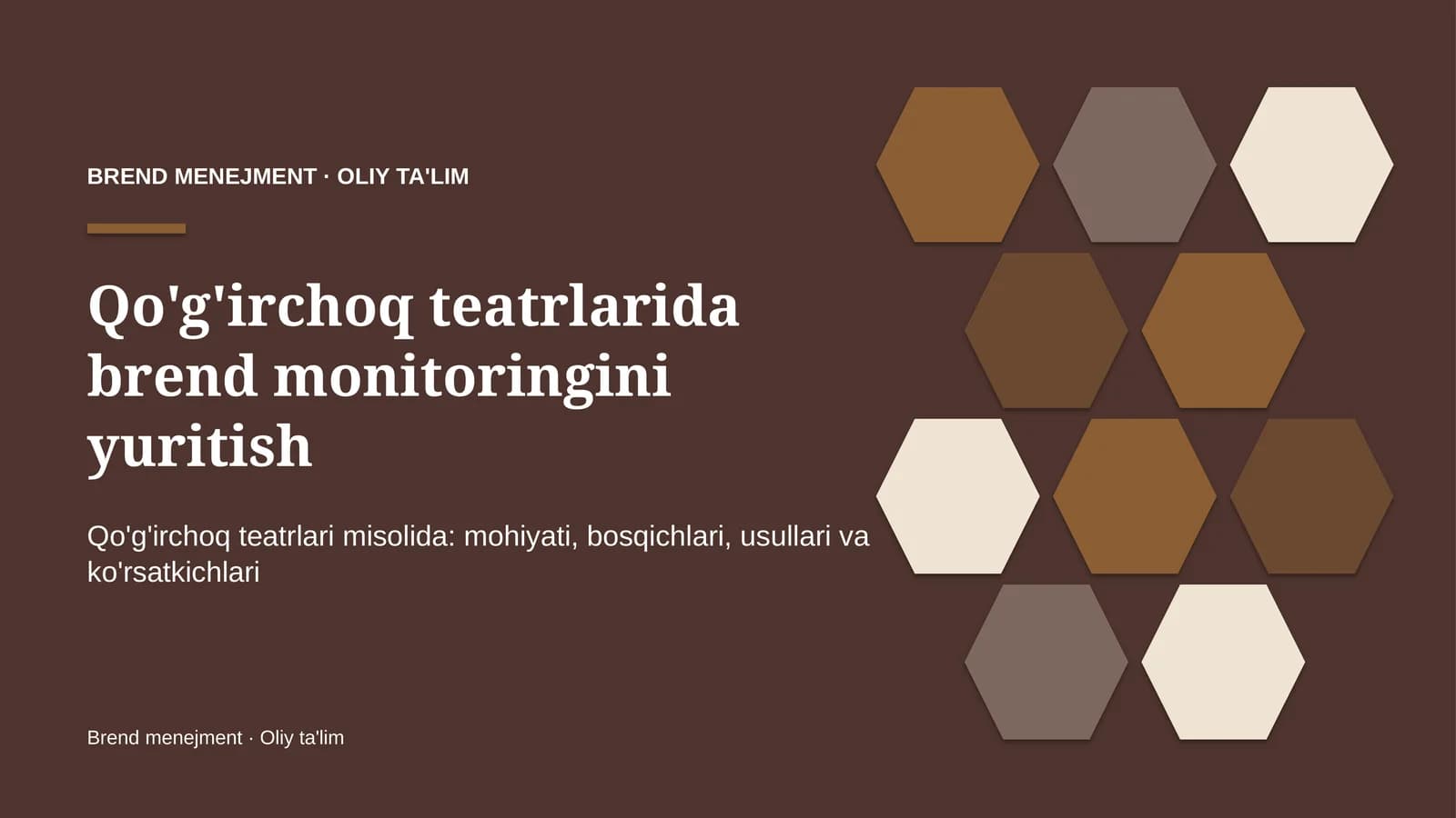 qo'g'irchoq teatrlarida brend monitoringini yuritish 9604