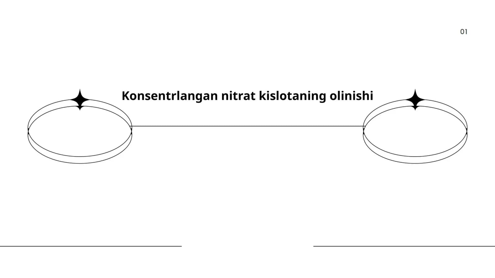 Konsentrlangan nitrat kislotaning olinishi